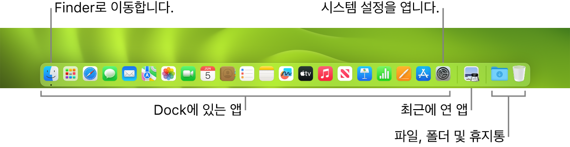 Finder, 시스템 설정이 보이는 Dock 및 파일 및 폴더를 앱들과 분리하는 Dock의 선.