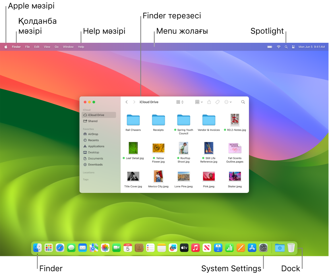 Apple мәзірін, App мәзірін, Help мәзірін, Finder терезесін, мәзір жолағын, Spotlight белгішесін, Finder белгішесін, System Settings белгішесін және Dock тақтасын көрсетіп тұрған Mac экраны.