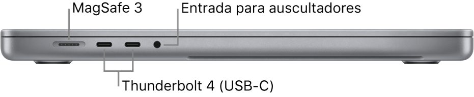 Vista do lado esquerdo de um MacBook Pro de 16 polegadas com chamadas para a porta MagSafe 3, as duas portas Thunderbolt 4 (USB-C) e a ficha de 3,5 mm para auscultadores.