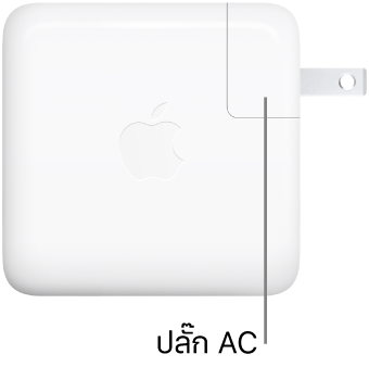 อะแดปเตอร์แปลงไฟ USB-C ขนาด 67 วัตต์