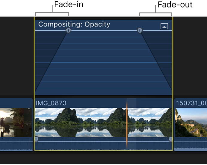 Eine Einblendung und Ausblendung im Videoanimations-Editor