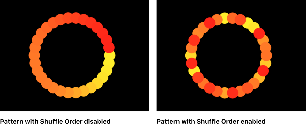 Canvas comparing replicators with Shuffle Order disabled and enabled