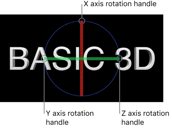 Canvas showing 3D handles on 3D text object