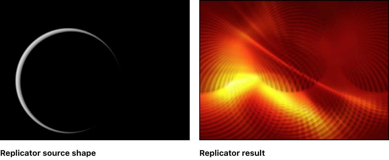 Lienzo que muestra ejemplos de replicadores