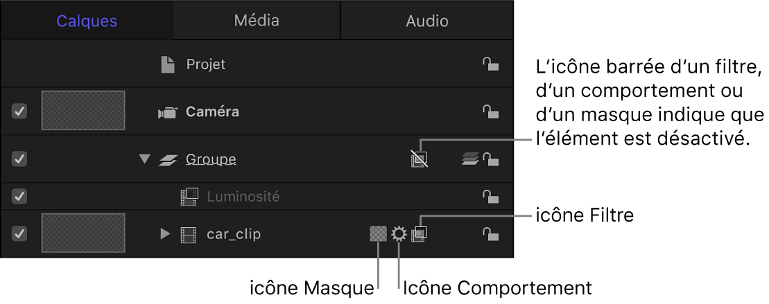 Liste Calques affichant des icônes de masque, de comportement et de filtre