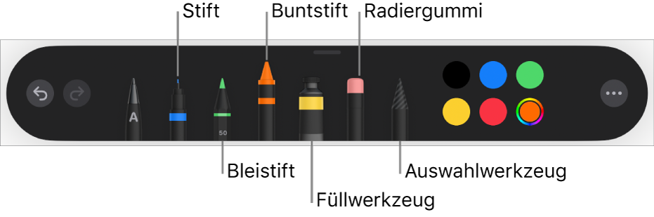 Die Zeichen-Symbolleiste mit Werkzeugen wie Stift, Bleistift, Buntstift, Füllwerkzeug, Radiergummiwerkzeug, Auswahlwerkzeug und Farbfeld mit der aktuellen Farbe