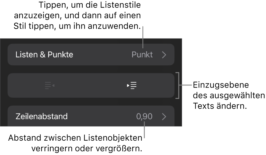 Der Abschnitt „Listen & Punkte“ der Formatsteuerungen mit Beschreibungen für „Listen & Punkte“, den Tasten „Einrücken“ und „Ausrücken“ und Steuerelemente für den Zeilenabstand