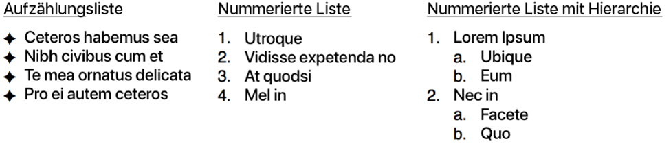 Beispiele für Listen mit Aufzählungspunkten, nummerierte Listen und hierarchische Listen