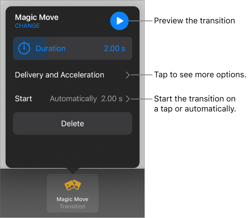 Magic Move controls in the Transitions pane.