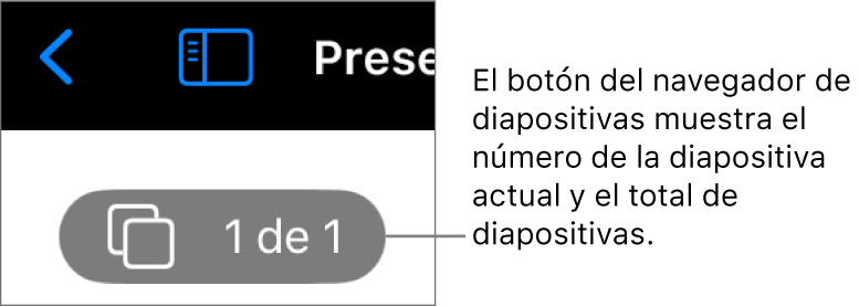 El botón del navegador de diapositivas mostrando el número de diapositiva actual y el número total de diapositivas en la presentación.