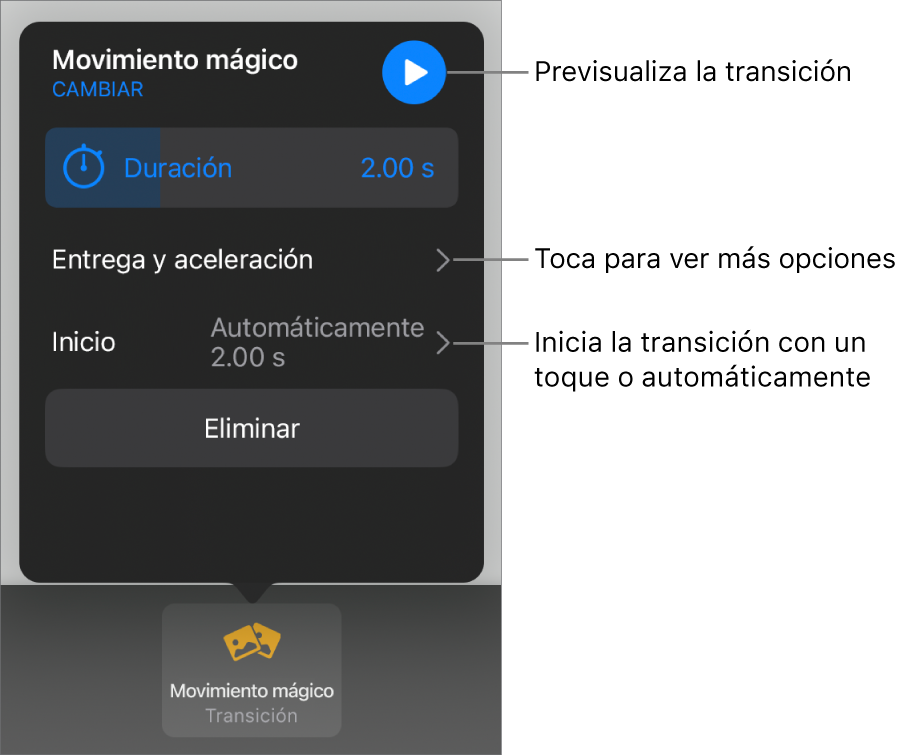 Controles de Movimiento mágico en el panel Transiciones.