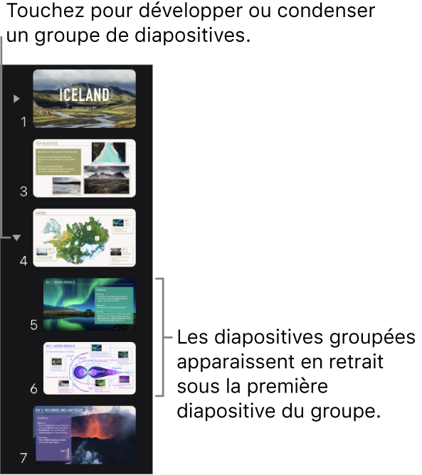 Navigateur de diapositives affichant des diapositives en retrait.