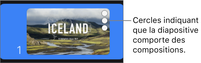 Une diapositive avec trois cercles dans le coin supérieur droit, indiquant que cette diapositive comporte des compositions.
