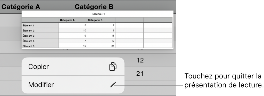 Une cellule de tableau est sélectionnée. Au-dessus de celle-ci s’affiche un menu avec les boutons Copier et Modifier.