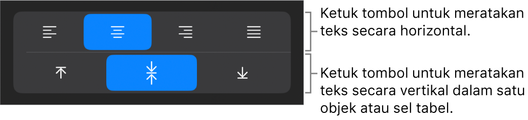 Tombol perataan horizontal dan vertikal untuk teks.