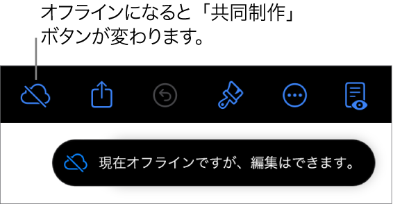 画面上部のボタン。「共同作業」ボタンは対角線の引かれたクラウドに変わっています。画面上の通知に「オフラインですが、引き続き編集できます」と示されています。