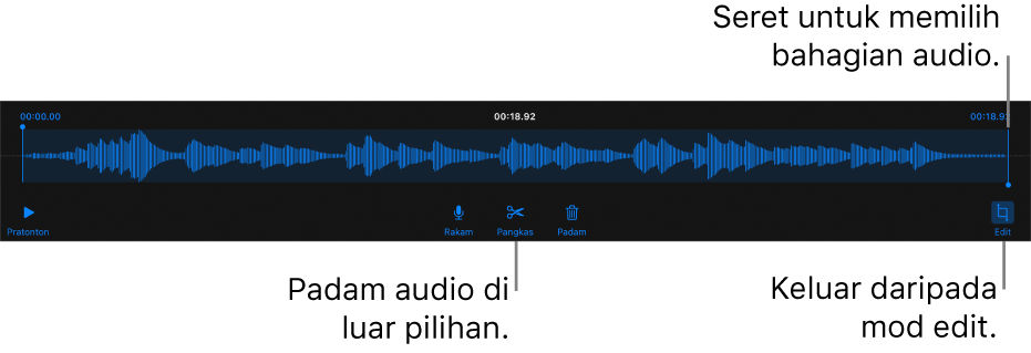 Kawalan untuk mengedit audio yang dirakam. Pemegang menunjukkan bahagian rakaman yang dipilih dan butang Pratonton, Rakam, Pangkas, Padam dan Mod Edit adalah di bawah.