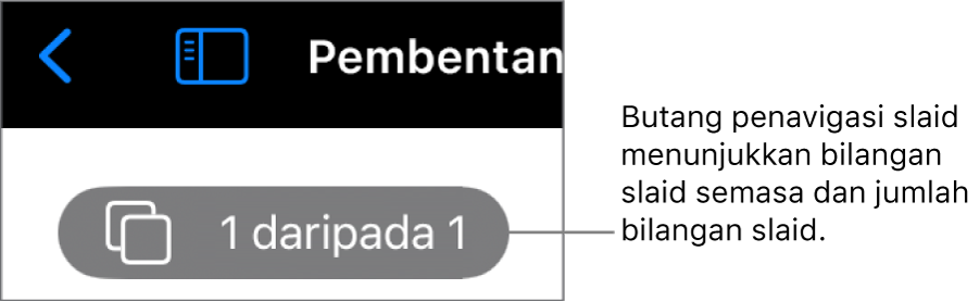 Butang penavigasi slaid menunjukkan nombor slaid semasa dan jumlah bilangan slaid dalam pembentangan.