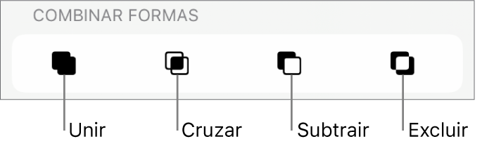 Botões Interseção, Subtrair e Excluir abaixo de Combinar Formas.