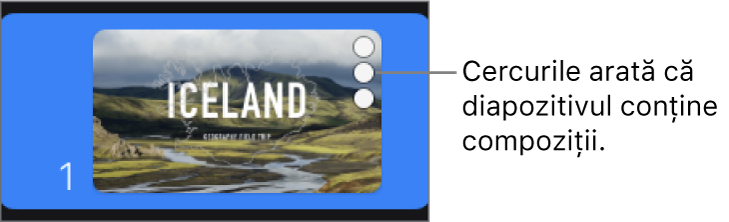 Un diapozitiv cu trei cercuri în colțul dreapta sus indicând că diapozitivul conține compoziții.
