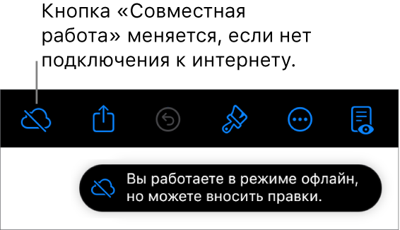 Показаны кнопки вверху экрана; кнопка совместной работы отображается как перечеркнутое облако. На экране отображается предупреждение: «Вы работаете в режиме офлайн, но можете вносить правки».