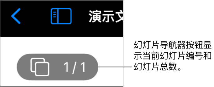 幻灯片导航器按钮显示演示文稿中的当前幻灯片编号和幻灯片总张数。