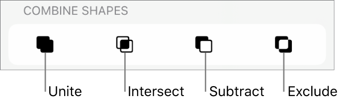 Unite, Intersect, Subtract, and Exclude buttons below Combine Shapes.