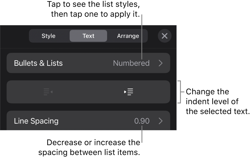 The Bullets & Lists section of the Format controls with callouts to Bullets & Lists, outdent and indent buttons, and line spacing controls.