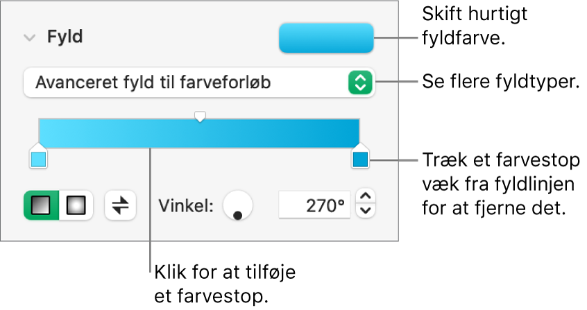 Betjeningsmuligheder til udfyldning af objekter med farve.