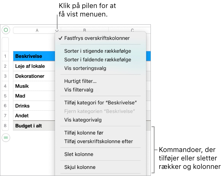 Tabelkolonnemenuen med kommandoer til tilføjelse eller sletning af rækker eller kolonner.