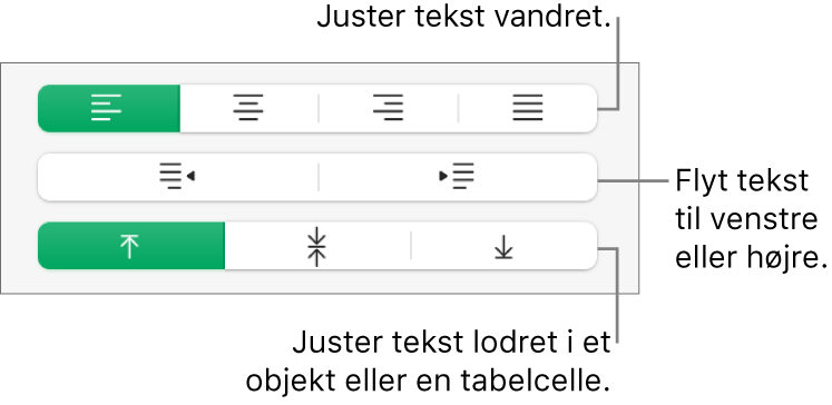 Justering i indholdsoversigten Format med billedforklaringer til knapperne til tekstjustering.