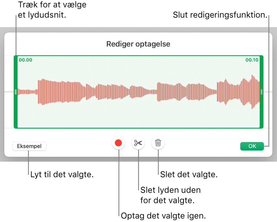 Betjeningsmuligheder til redigering af optaget lyd. Håndtag viser den valgte sektion af optagelsen, og derunder findes knapper til eksempel, optag, tilpas, slet og redigeringsfunktion.