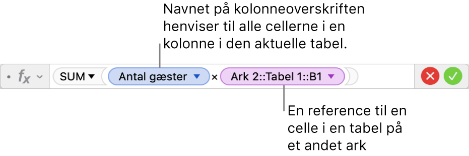 Formelværktøjet, der viser en formel, som refererer til en kolonne i en tabel og en celle i en anden tabel.