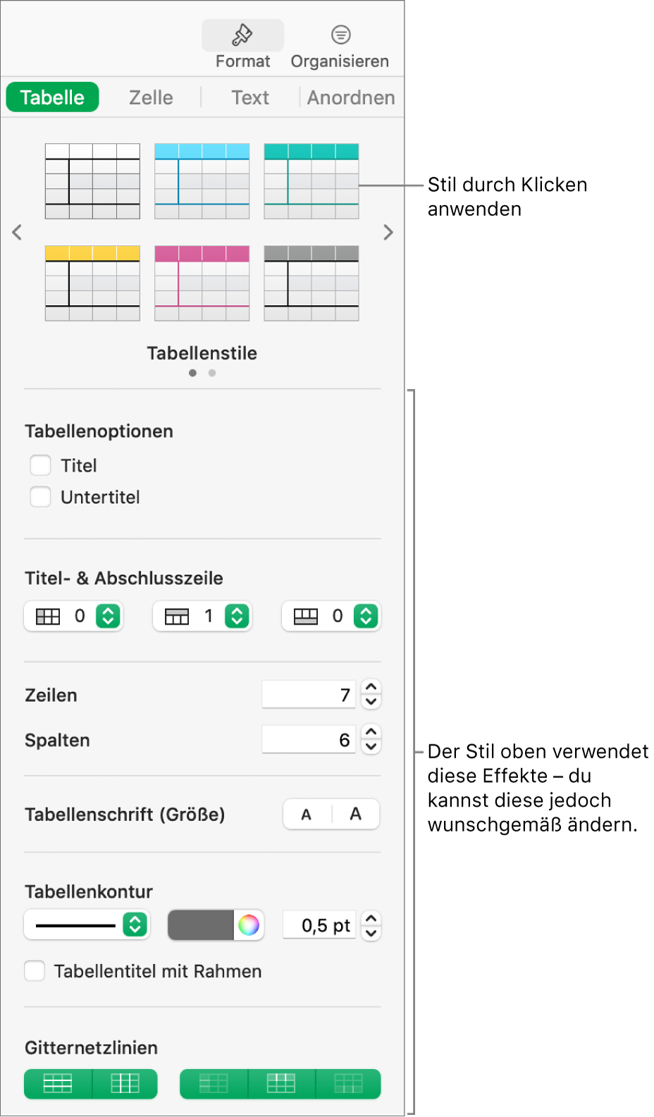 Die Seitenleiste „Format“ zeigt Tabellenstile und Formatierungsoptionen.