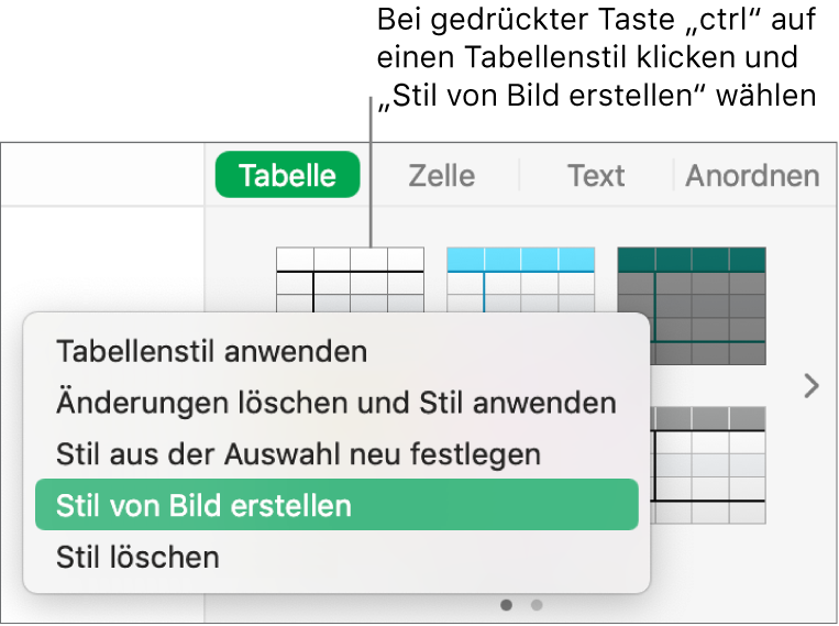 Das Kontextmenü für den Tabellenstil