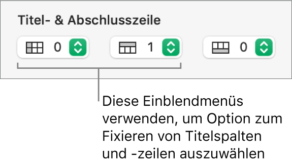 Die Einblendmenüs zum Hinzufügen von Titelzeilen und Titelspalten zu einer Tabelle und zum Fixieren von Titelzeilen und -spalten.