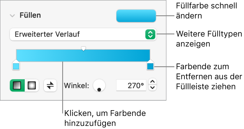 Steuerelemente zum Füllen von Objekten mit Farben