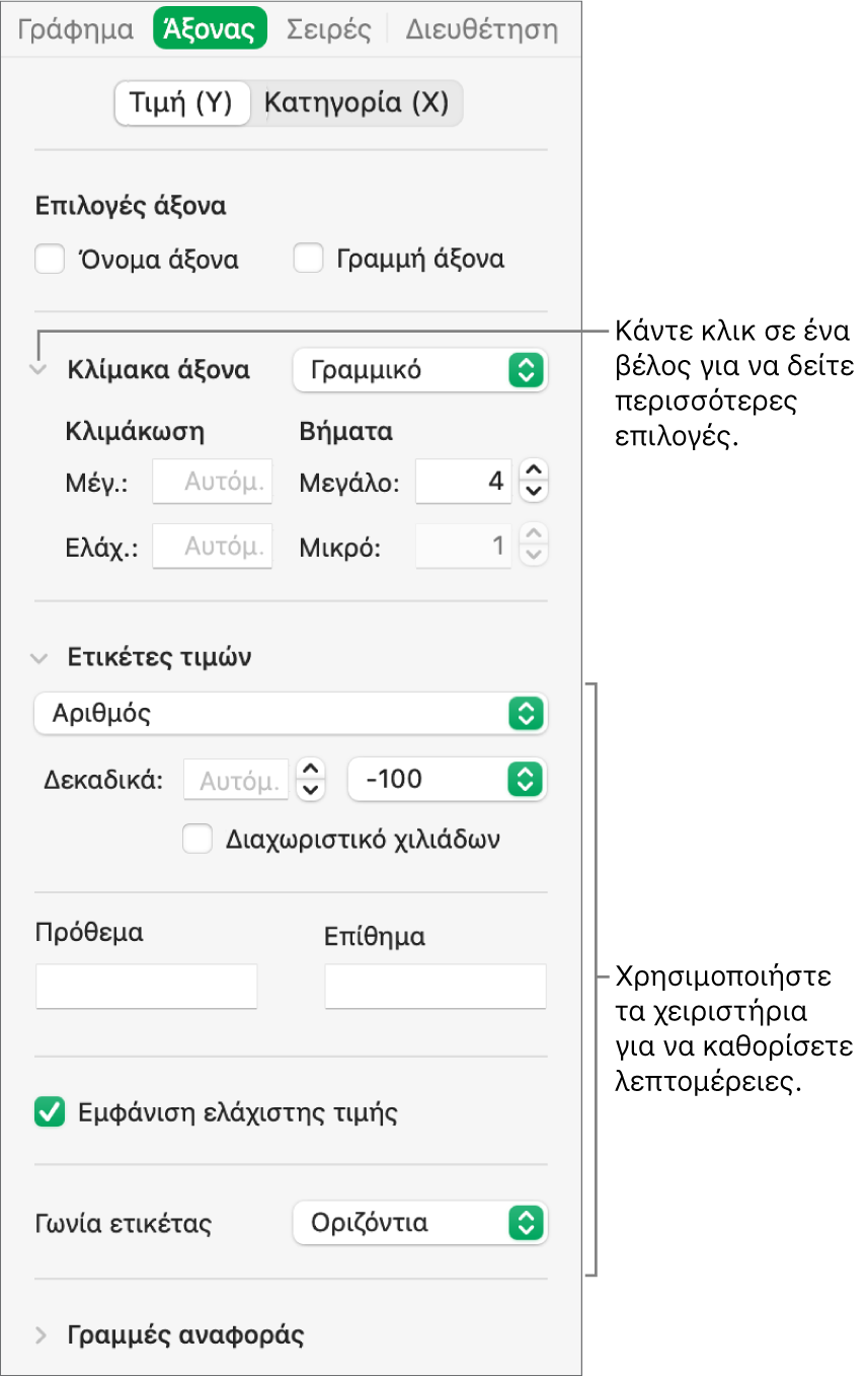 Στοιχεία ελέγχου για τη μορφοποίηση των ενδείξεων άξονα γραφήματος.