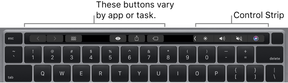 A keyboard with the Touch Bar above the number keys. Buttons for modifying text are on the left and in the middle. The Control Strip on the right has system controls for brightness, volume and Siri.