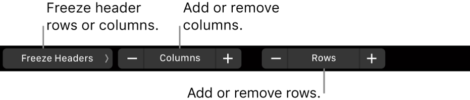 The MacBook Pro Touch Bar with controls for freezing header rows or columns, adding or removing columns, and adding or removing rows.