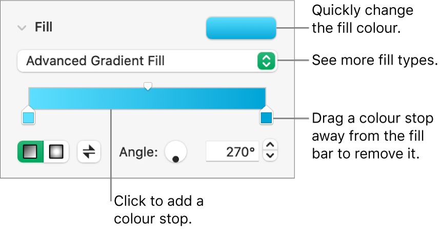 Controls for filling objects with colours.