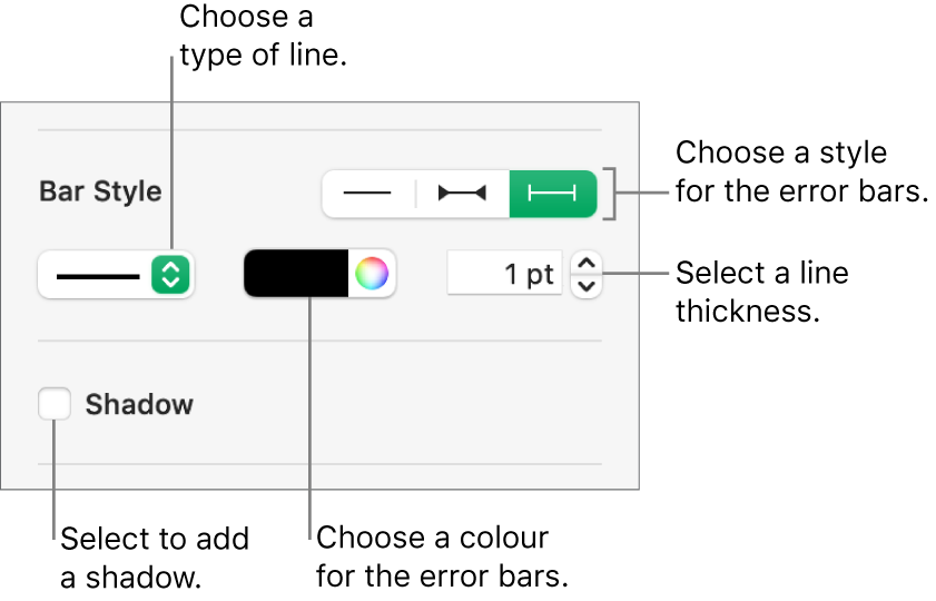 The controls for styling Error Bars.