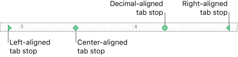 The ruler with markers for left and right paragraph margins and tabs for left, center, decimal, and right alignment.