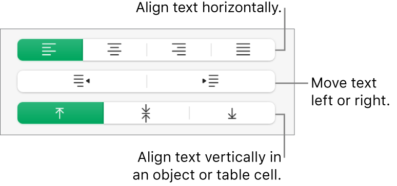 The Alignment section showing buttons for aligning text horizontally, moving text left or right, and aligning text vertically.