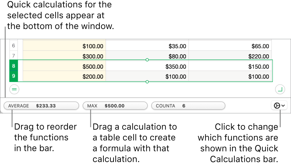 Drag to reorder functions, drag a calculation to a table cell to add it, or click the change functions menu to change which functions are shown.