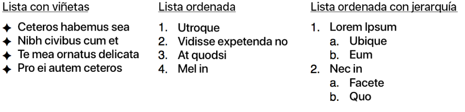 Ejemplos de listas con viñetas, ordenada y ordenada con jerarquía.