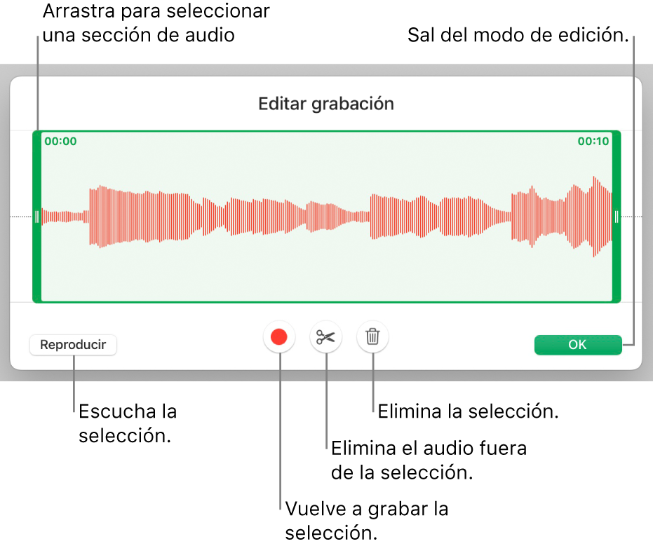 Controles para editar grabaciones de audio. Las manijas indican la sección seleccionada de la grabación. Los botones Previsualizar, Grabar, Recortar, Eliminar y Salir del modo de edición se encuentran abajo.