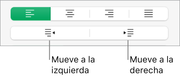 Opciones de alineación de párrafo.