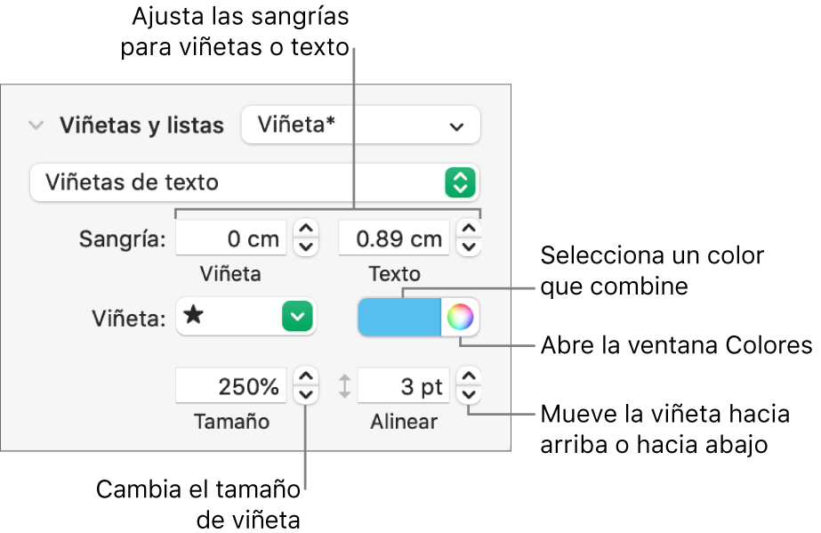 Sección Viñetas y listas con mensajes en los controles de sangría de viñeta y texto, color de viñeta, tamaño de viñeta y alineación.