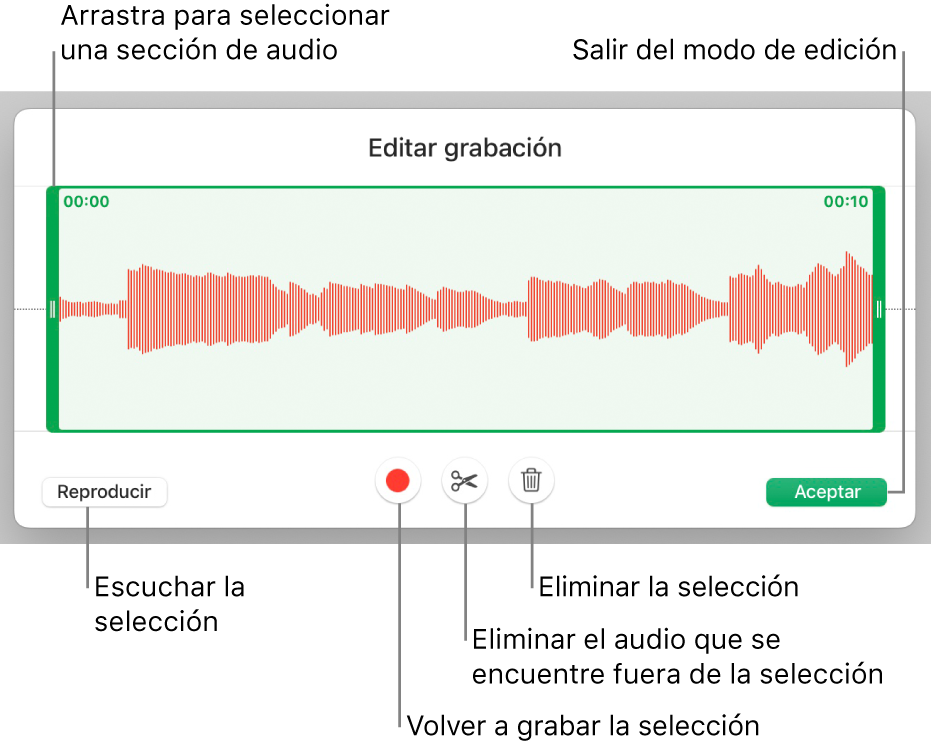 Controles para editar el audio grabado. Los tiradores indican la sección seleccionada de la grabación, y los botones para Previsualizar, Grabar, Acortar, Eliminar y modo de edición se encuentran debajo.